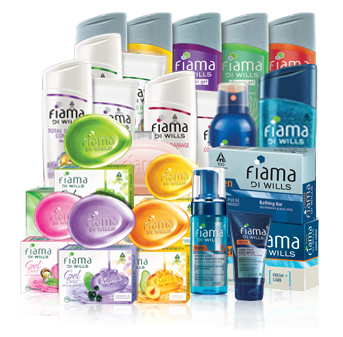 Visual representation of Fiama Di Wills range of products